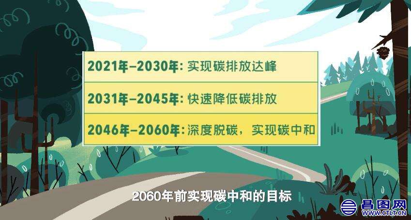 碳达峰和碳中和.jpg