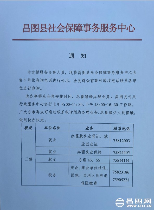 县社保各办事窗口咨询电话公示1.jpg