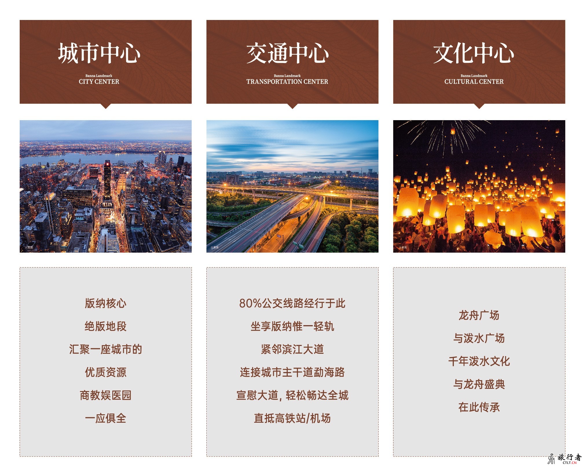 龙舟印-云南省 西双版纳珑珘置地有限公司 新楼盘 联系方式18941000313 