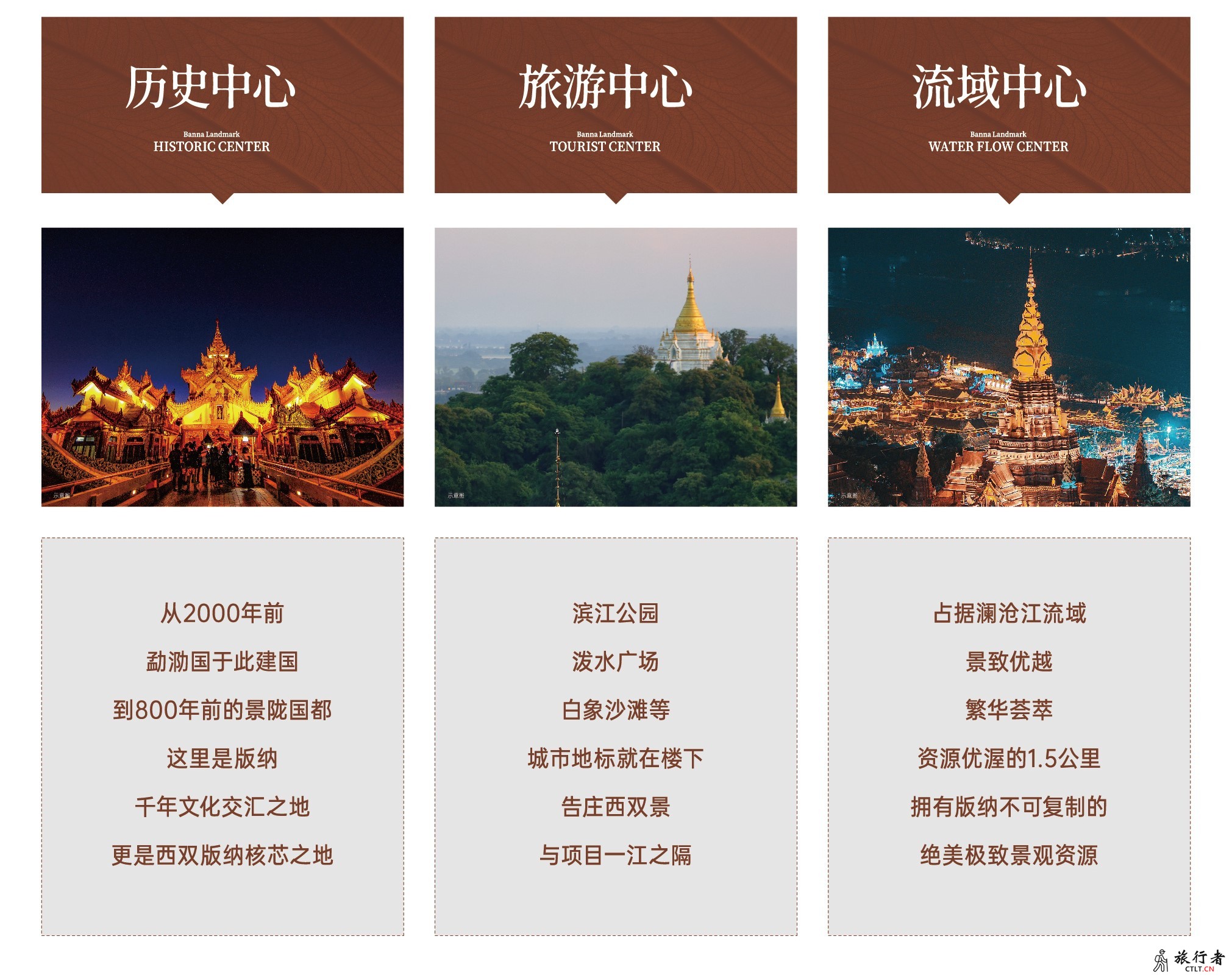 龙舟印-云南省 西双版纳珑珘置地有限公司 新楼盘 联系方式18941000313 