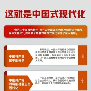 几段话读懂中国式现代化