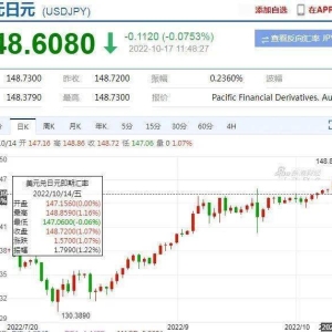 日元危机已来，经济倒退30年？
