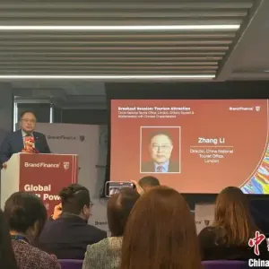 中国旅游成为全球软实力峰会热点话题